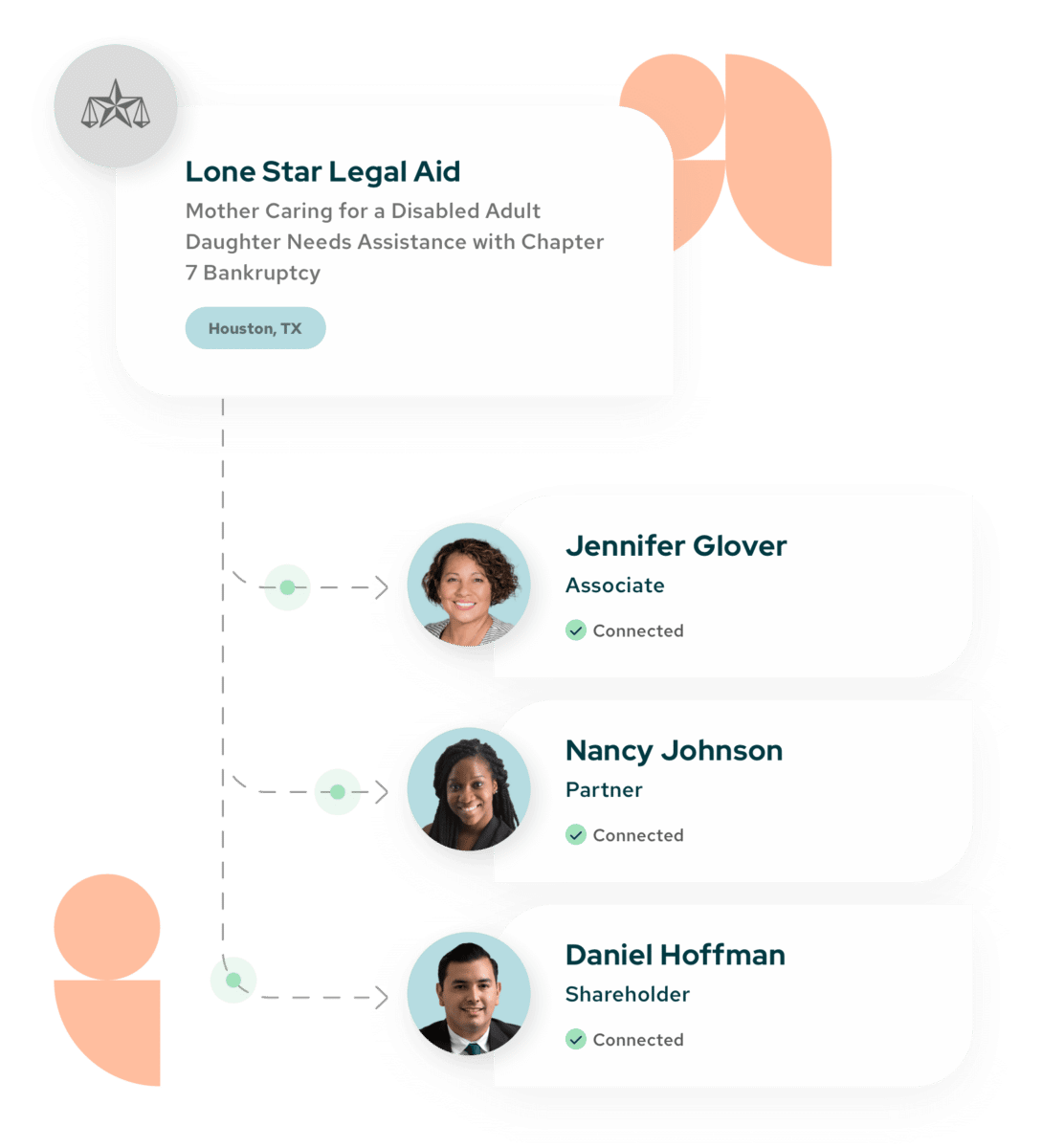 Pro Bono Software for Bar Associations Paladin